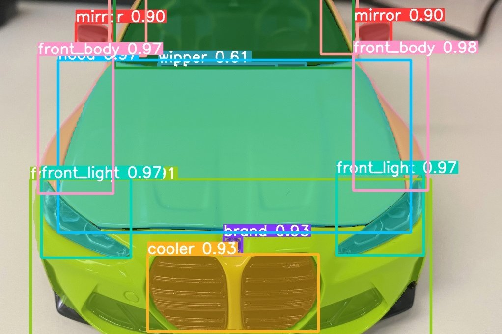 ein Auto in virtueller Umgebung an dem verschiedene Bauteile von der KI identifiziert werden